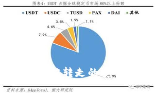 关于tpwallet中USDT被转走的安全性分析与防范措施