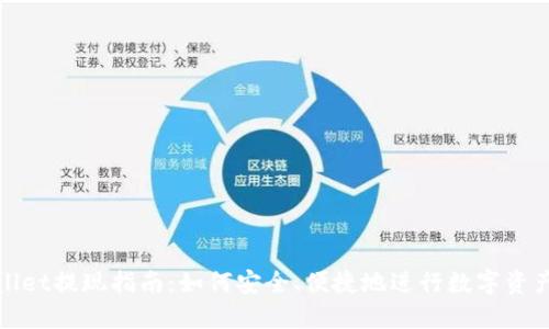 TPWallet提现指南：如何安全、便捷地进行数字资产提现